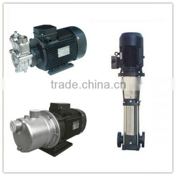 Water Pumps for Sale in India Market