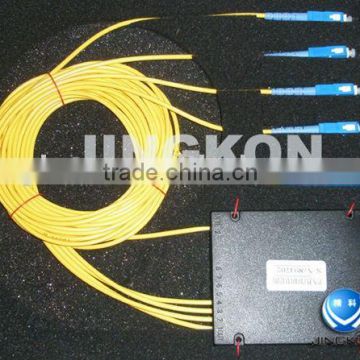 Optical Fiber Coupler