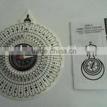 Qibla Direction Compass