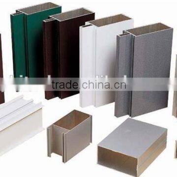 Aluminum profile for curtain wall system