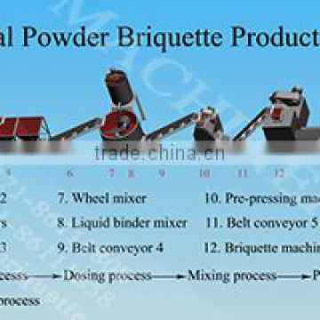 10t/h braize briquette making line