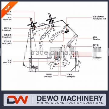 high quality impact crusher small gold mine equipment