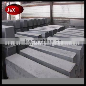 High Modulus Artificial Graphite photo-3