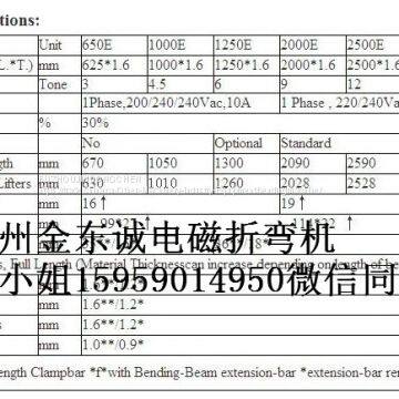 Magnetic Sheet Metal Bending Machine and Electronic Magnetic Sheet Metal Bender photo-3