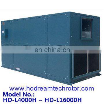 Small Air Flow Air Handling Unit photo-3