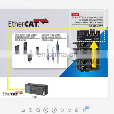 Panasoinc Ethercat communication SC-HG1-ETC Panasonic Measurement Sensors, Communication Unit for Digital Displacement Sensors