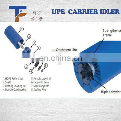 Hot Selling Uhmwpe Conveyor Roller/idler With Great Price photo-3