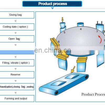 High Speed Biscuit Premade Bag Packing Machine Rice Biscuit Zip Bag Packaging Machine photo-3