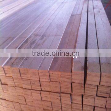 lvl beam Various sizes high density poplar lvl for pallets/lvl wood