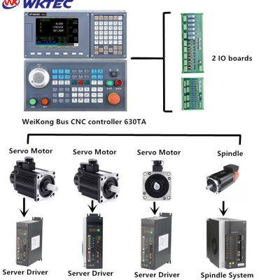 WKTEC Cnc control unit 2 axis 620TA turning lathe controller similar syntec Delta controller