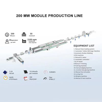 200mw semi-automatic automatic pv solar panel production line