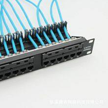 Patch Panel