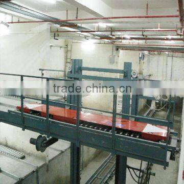 Automated Smart Car Parking System/multilevel Parking System photo-4