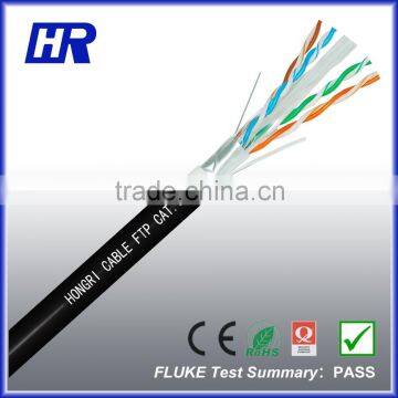 cat.6 ftp cable CCA double sheath