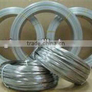 Import building material from china wire galvanized