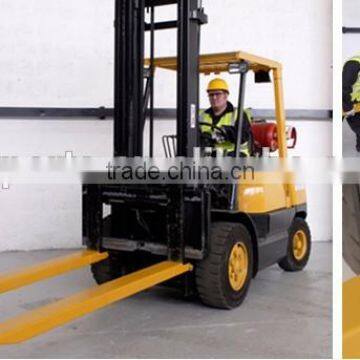 Mechanical Attachment-Push and Pull Forks