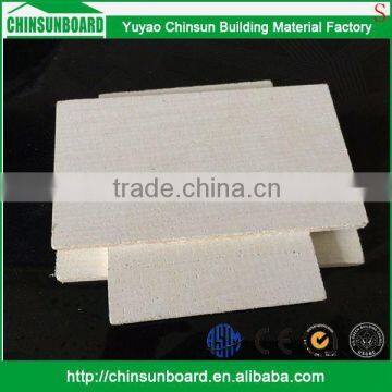Factory Supplier multifunction glass magnesium plate