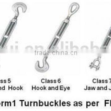 shackle rigging hardware