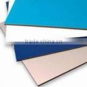 factory price acp sheet for wall cladding