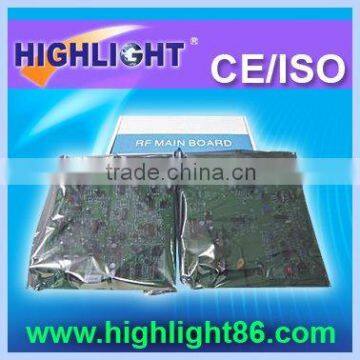 Security Product