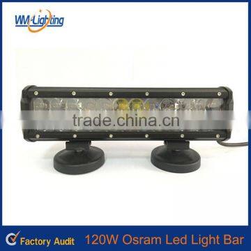 Hiqh quality led light bar ip68 with CE ROHS certificates