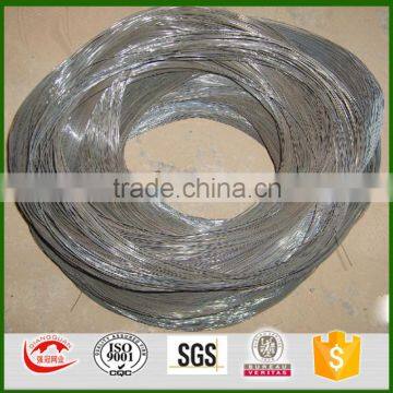 anping qiangguan widely used baling and binding wire