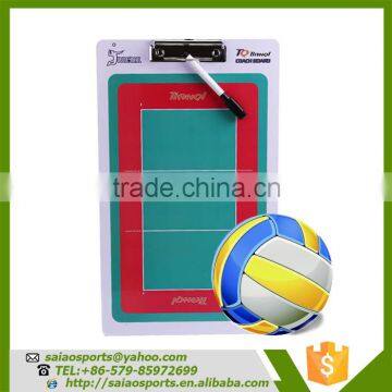 Volleyball coach strategy board, tactic board basketball tactic clip