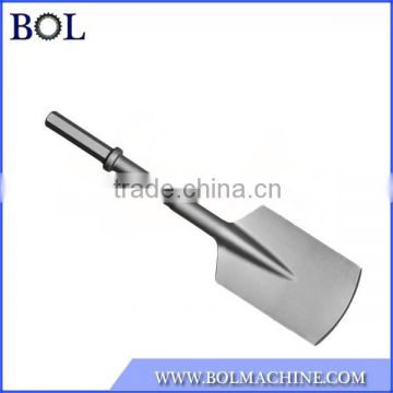 Paving Breaker Steel Clay Spades