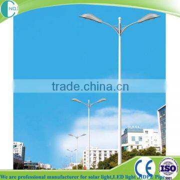 China wholesale ce rohs led street lights