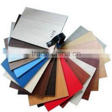 Glossy Polyester Plywood