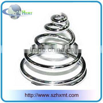 China manufacturer of Conical Spring for good quality