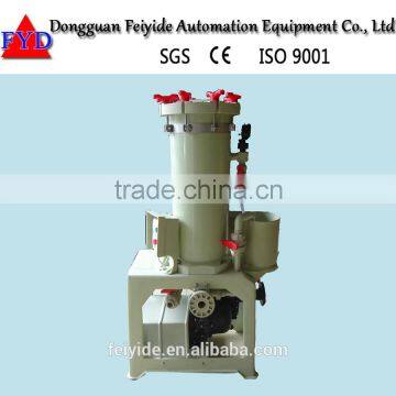 Feiyide Cartridge Filter for Chemical Liquid in Electroplating Process