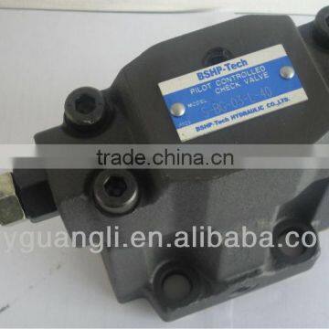 YUKEN adjustable pressure relief valve S-BG-03/06 25MPa