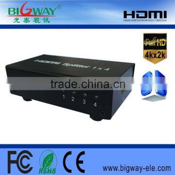 hot selling HDMI Splitter 1x2 1x4 1x8 1x16 support 4k