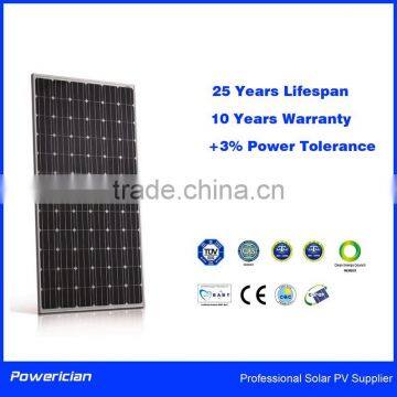 300Wp Mono Solar Panel from Powerician for Large Scale Solar Power Station