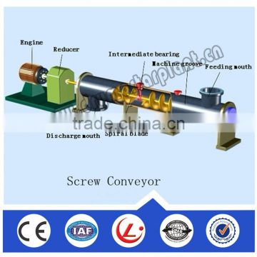 Professional spiral screw conveyor design