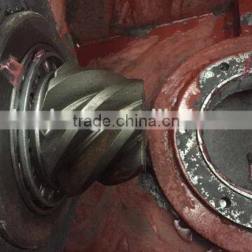 China Wet Pan Mill Supplier ,edge Runner Mill