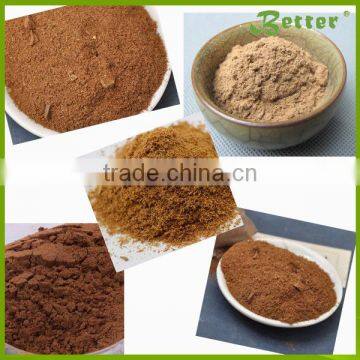 EC30 Jasmine Essential Oil Distillation Equipment on Sale photo-6