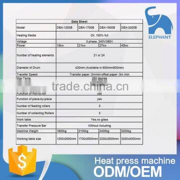 Ce Approved Best Selling Sublimation Textile Roller Heat Press Transfer Machine photo-3