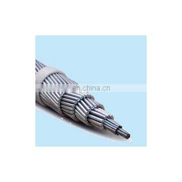 AAAC/1120 AAC/1350 AS/NZS 1531 Standard Krypton Taurus photo-4