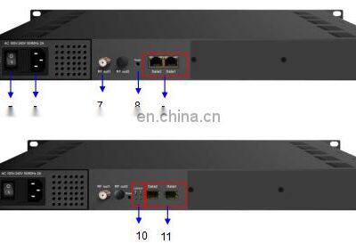 Digital Headend System 16/32 In 1 DVB C Modulator IP QUAM QAM Modulator photo-2