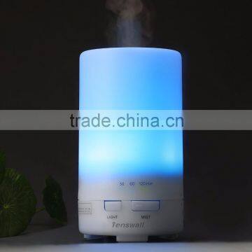 50 ml Portable Ultrasonic Car USB Mini Aroma Diffuser Air Humidifier Purifier LED Lonizer Aromatherapy Essential Oil Diffuser photo-6