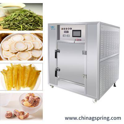 Laboratory Microwave Dryer Small Scale Batch Drying Machine for Food Pharma Chemical Testing