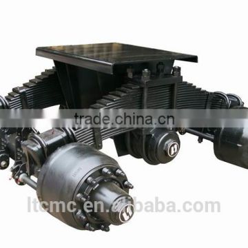 drum/disc bogie suspension for new tyle