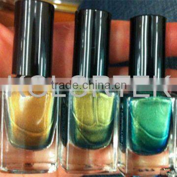 Chameleon change colors for nail polish, chameleon change colors