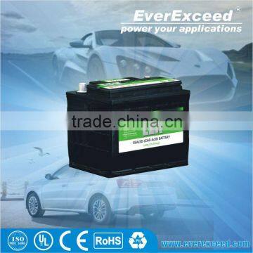 Auto car battery with daramic microporous PE separator