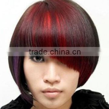 Alibaba hot selling human hair clip bangs with fashion color