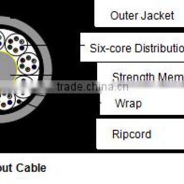 48 core Break-out optical fiber cable