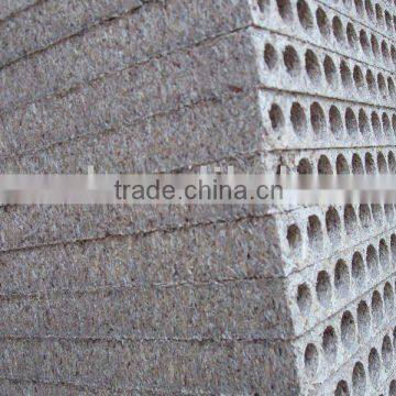 Hollow chipboard,Tubular chipboard