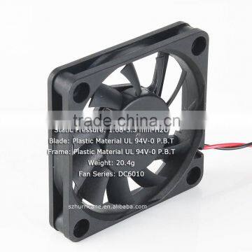 Shenzhen Brushless 9 volt dc fan ac dc table fan